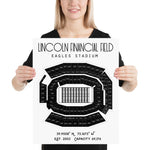 Philadelphia Eagles Lincoln Financial Stadium Poster Print - Stadium Prints