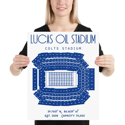 Indianapolis Colts Lucas Oil Stadium Poster