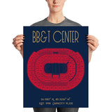 Florida Panthers BB&T Center Stadium Poster Print - Stadium Prints