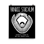 New York Yankees Stadium Poster Print - Stadium Prints