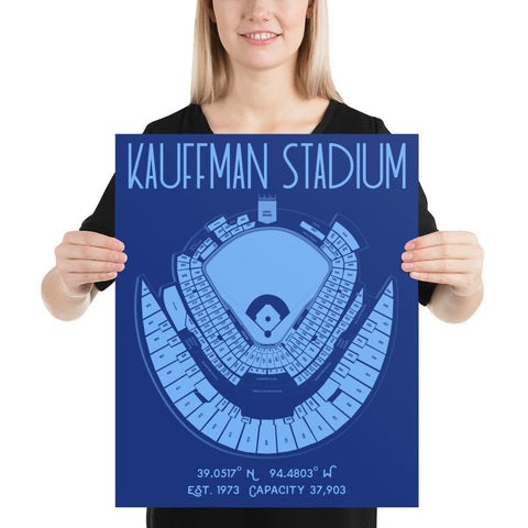 Kansas City Royals Stadium Poster Print - Stadium Prints