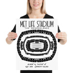 New York Giants Met Life Stadium Poster - Stadium Prints