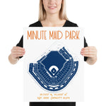 Houston Astros Minute Maid Park Stadium Print Poster - Stadium Prints