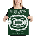 New York Jets Met Life Stadium Poster Print - Stadium Prints