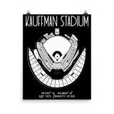 Kansas City Royals Stadium Poster Print - Stadium Prints