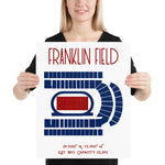 Pennsylvania Football Franklin Field Stadium Poster Print - Stadium Prints