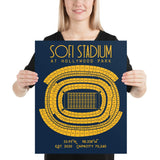 Los Angeles Chargers SoFi Stadium at Hollywood Park Poster Print - Stadium Prints