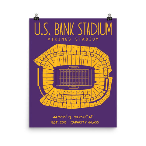 Minnesota Vikings US Bank Stadium Poster - Stadium Prints