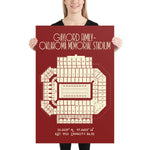 Oklahoma University Sooners Football Stadium Poster - Stadium Prints