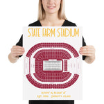 Arizona Cardinals State Farm Stadium Poster Print - Stadium Prints