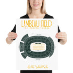 Green Bay Packers Stadium Poster | Lambeau Field - Stadium Prints