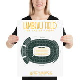 Green Bay Packers Stadium Poster | Lambeau Field - Stadium Prints