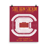 Arizona Cardinals State Farm Stadium Poster Print - Stadium Prints