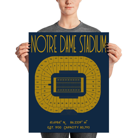 Notre Dame Fighting Irish Football Stadium Poster Print - Stadium Prints