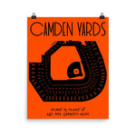 Baltimore Orioles Camden Yards Stadium Poster Print - Stadium Prints