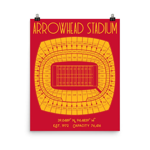 Kansas City Chiefs Stadium Poster - Stadium Prints