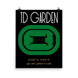 Boston Celtics TD Garden Stadium Poster Print - Stadium Prints