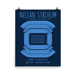 Tennessee Titans Nissan Stadium Poster Print - Stadium Prints