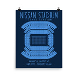 Tennessee Titans Nissan Stadium Poster Print - Stadium Prints