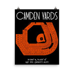 Baltimore Orioles Camden Yards Stadium Poster Print - Stadium Prints