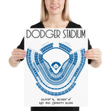 Los Angeles Dodger Stadium Poster Print - Stadium Prints