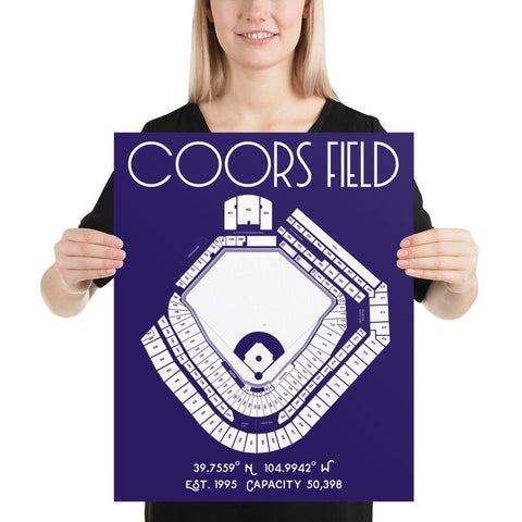 Colorado Rockies Coors Field Stadium Poster Print - Stadium Prints