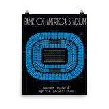 Carolina Panthers Bank of America Stadium Poster Print - Stadium Prints