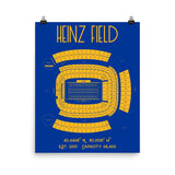 Pittsburgh University Heinz Field Stadium Poster Print - Stadium Prints