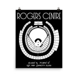 Toronto Blue Jays Rogers Centre Stadium Poster Print - Stadium Prints