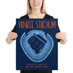 New York City Football Club Soccer Field Yankee Stadium NYCFC - Stadium Prints