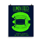 Seattle Seahawks Lumen Field Field Stadium Poster - Stadium Prints