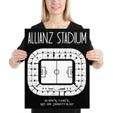 Juventus F.C. Allianz Stadium Poster Print - Stadium Prints