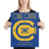 Golden State Warriors Oracle Arena Stadium Poster Print - Stadium Prints