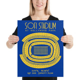 Los Angeles Rams SoFi Stadium at Hollywood Park Poster Print - Stadium Prints