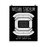 Tennessee Titans Nissan Stadium Poster Print - Stadium Prints