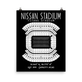 Tennessee Titans Nissan Stadium Poster Print - Stadium Prints