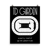 Boston Celtics TD Garden Stadium Poster Print - Stadium Prints