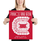 Nebraska Basketball Pinnacle Bank Arena - Stadium Prints