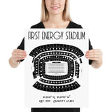 Cleveland Browns First Energy Stadium Poster - Stadium Prints