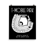 Seattle Mariners T-Mobile Park Stadium Poster Print - Stadium Prints