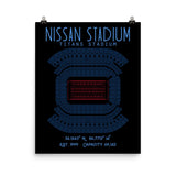 Tennessee Titans Nissan Stadium Poster Print - Stadium Prints