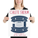 New England Patriots Gillette Stadium Poster Print - Stadium Prints