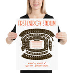 Cleveland Browns First Energy Stadium Poster - Stadium Prints