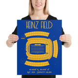 Pittsburgh University Heinz Field Stadium Poster Print - Stadium Prints