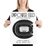 Denver Broncos Empower Field at Mile High Stadium Poster Print - Stadium Prints