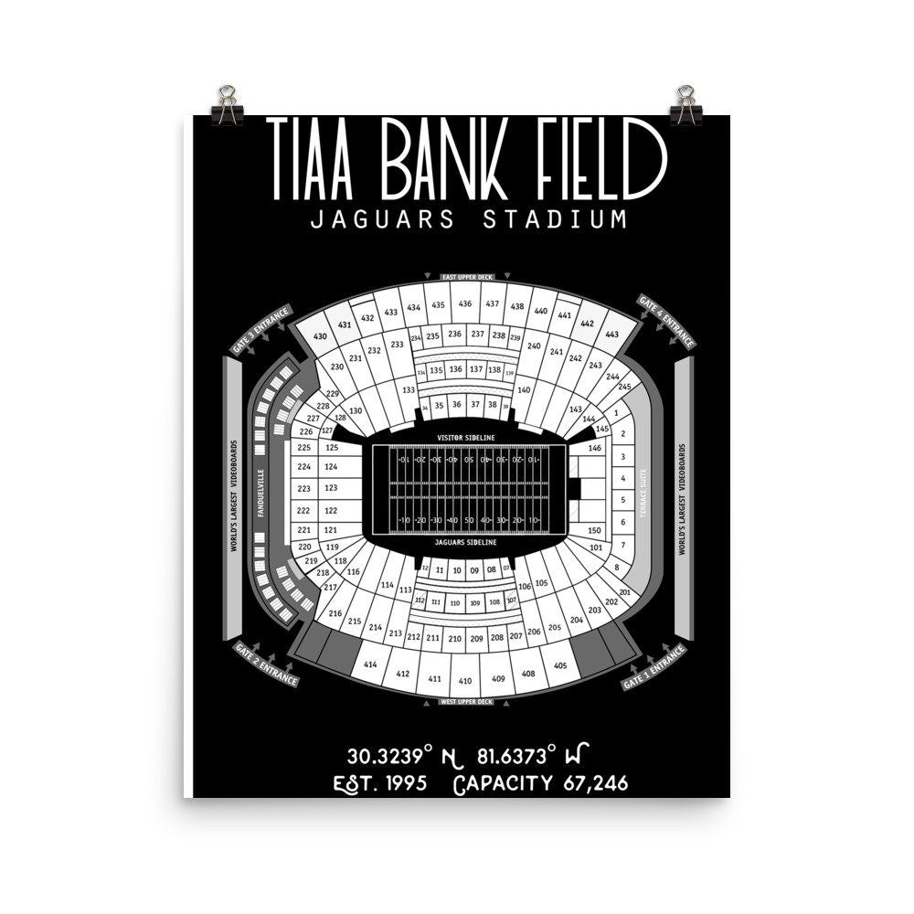 Jacksonville Jaguars TIAA Bank Field Stadium Poster 