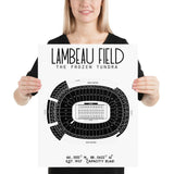 Green Bay Packers Stadium Poster | Lambeau Field - Stadium Prints