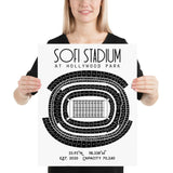 Los Angeles Chargers SoFi Stadium at Hollywood Park Poster Print - Stadium Prints