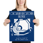 Oklahoma City Dodgers Chicksaw Bricktown Ballpark (Dodgers Triple A) Baseball Stadium Print - Stadium Prints