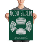 Hawaii Aloha Stadium - Stadium Prints